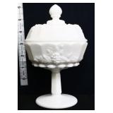 Westmoreland milk glass paneled lidded compote