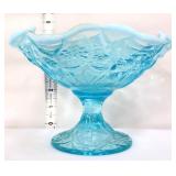 Fenton blue opalescent water lily footed compote