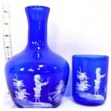 Fenton cobalt Mary Gregory tumble up set