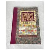 The Timechart History of the World The Timechart History of the World