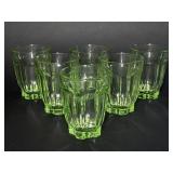 Uranium Glasses