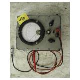U.S. PROPERTY MULTI METER U.S. PROPERTY MULTI METER