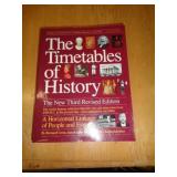 HISTORY BOOK HISTORY BOOK