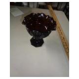 COMPOTE