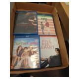 DVDS
