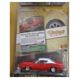 GREENLIGHT MIB 71 CHARGER 2020