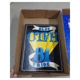 1981 OLPH YEARBOOK