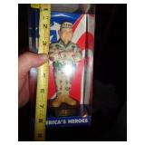 STORMIN' NORMAN FIGURE / DR STORMIN' NORMAN FIGURE / DR