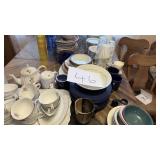 Contents of table
