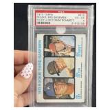 1973 Topps Mike Schmidt Baseball Card