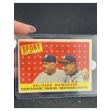 Topps All Star Managers Check List Baseball Card