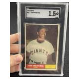 1961 Topps Juan Marichal Baseball Card