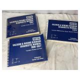 Vacuum-Wiring  Diagnostic manual