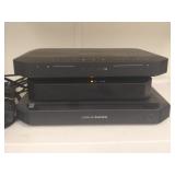 Business Routers