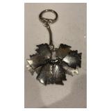 Disciples Keyring