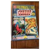 DC Comics- #115  Justice League America