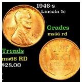 1946-s Lincoln Cent 1c Grades GEM+ Unc RD