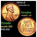 1954-d Lincoln Cent 1c Grades Gem+ Unc RD