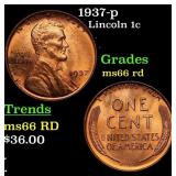 1937-p Lincoln Cent 1c Grades GEM+ Unc RD
