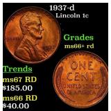 1937-d Lincoln Cent 1c Grades GEM++ RD