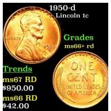 1950-d Lincoln Cent 1c Grades GEM++ RD
