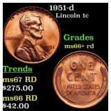 1951-d Lincoln Cent 1c Grades GEM++ RD