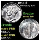 1944-d Mercury Dime 10c Grades GEM+ FSB