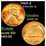 1969-d Lincoln Cent 1c Grades GEM+ Unc RD