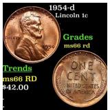1954-d Lincoln Cent 1c Grades GEM+ Unc RD