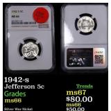 NGC 1942-s Jefferson Nickel 5c Graded ms66 By NGC