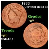 1833 Coronet Head Large Cent 1c Grades vg, very go