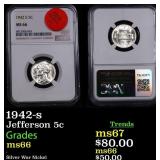 NGC 1942-s Jefferson Nickel 5c Graded ms66 By NGC