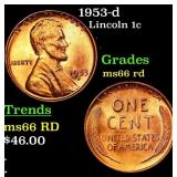 1953-d Lincoln Cent 1c Grades GEM+ Unc RD