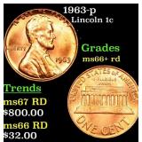 1963-p Lincoln Cent 1c Grades GEM++ RD