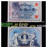 1908 Germany (Empire) 100 Marks Banknote P# 33a Gr