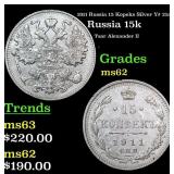 1911 Russia 15 Kopeks Silver Y# 21a.2 Grades Selec