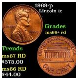 1969-p Lincoln Cent 1c Grades GEM++ RD