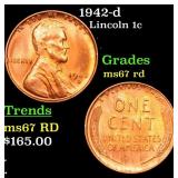 1942-d Lincoln Cent 1c Grades GEM++ Unc RD