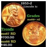 1953-d Lincoln Cent 1c Grades GEM++ RD