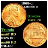 1969-d Lincoln Cent 1c Grades GEM++ RD