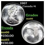 1967 Canada Dollar 1 Grades GEM+ Unc