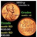 1953-p Lincoln Cent 1c Grades Gem+ Unc RD