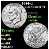 1974-d Eisenhower Dollar 1 Grades Choice+ Unc