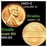 1963-d Lincoln Cent 1c Grades GEM+ Unc RD
