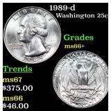 1989-d Washington Quarter 25c Grades GEM++ Unc