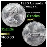 1980 Canada $1 Canada Dollar 1 Grades GEM Unc