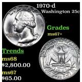 1970-d Washington Quarter 25c Grades Gem++ Unc