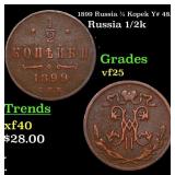 1899 Russia 1/2 Kopek Y# 48.1 Grades vf+