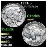 1937-p Buffalo Nickel 5c Grades Select Unc