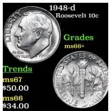 1948-d Roosevelt Dime 10c Grades GEM++ Unc